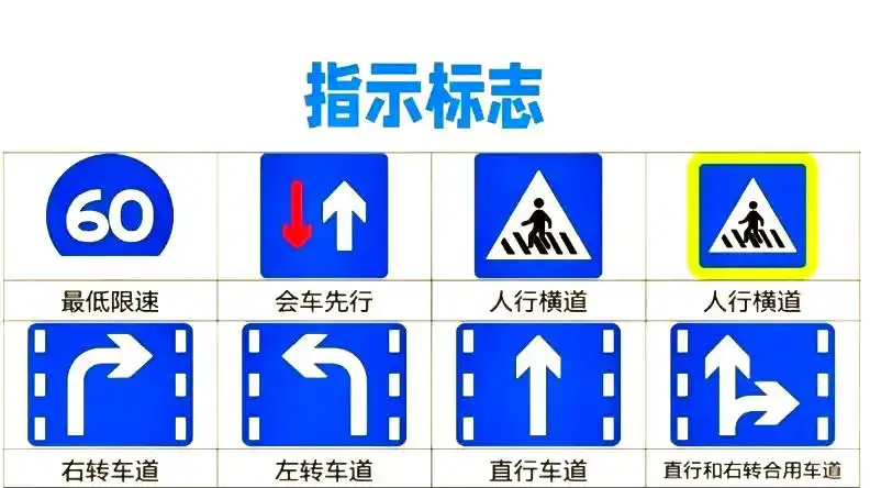 高速交通标志颜色大不同,功能各异,一文全知晓