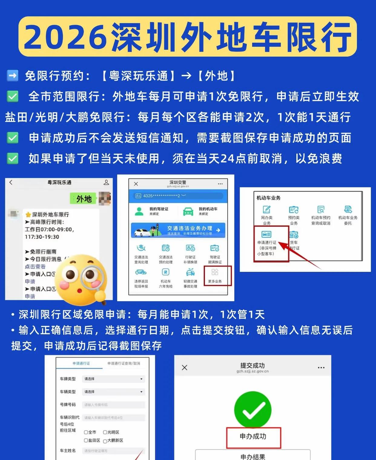 2026年3月深圳外地车限行规定,这些关键信息要知道