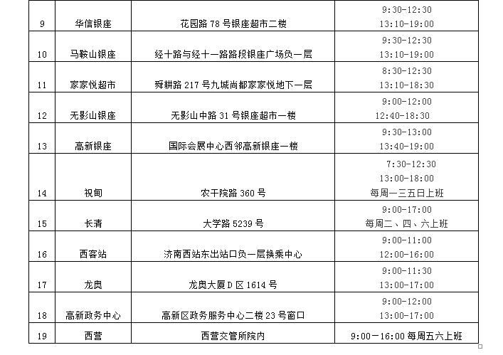 济南公交3月1日起发行绿色出行卡,有效期内不限次乘车