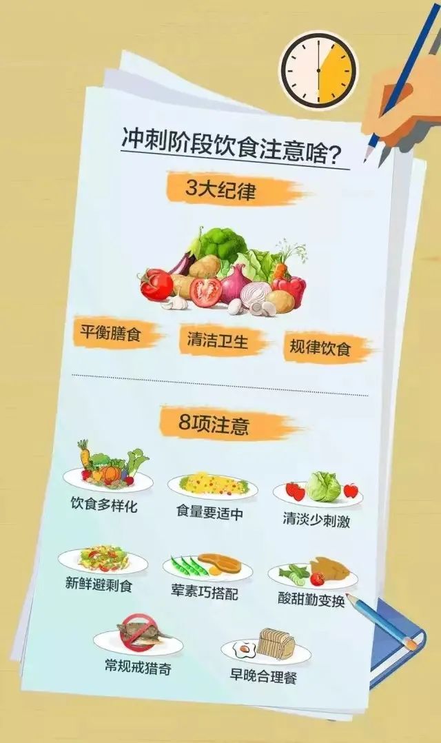 高考饮食注意啥？科学合理、食品安全、外出就餐等要点全在这