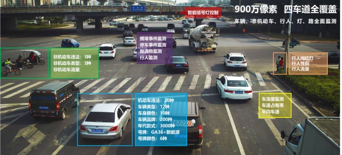 中国司机最怕啥?碰瓷靠边站,电子眼成二号恐怖分子