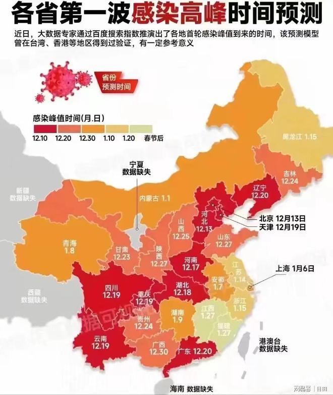疫情防控‘新十条’落地后，生活有哪些变化？大家感受如何？