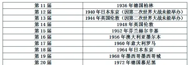北京冬奥会吉祥物揭晓!冰墩墩雪容融设计寓意全知道