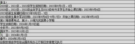 河南高校2023级新生军训时间汇总,速看有你学校吗?