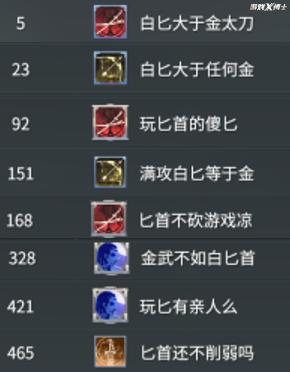 国产游戏又好起来了吗?霸占Steam排行榜整整一周,连老外都翻墙学技能