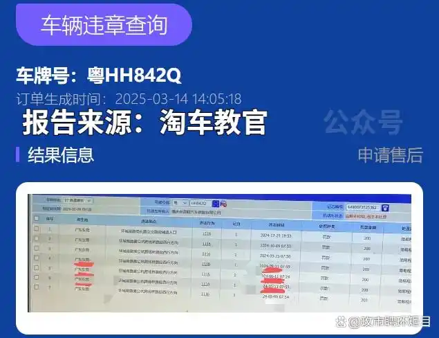 淘车教官:车辆违章记录咋查?常见违章罚款标准是啥?