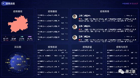 疫情防控方案出台,大数据技术助力媒体掌握地方疫情数据