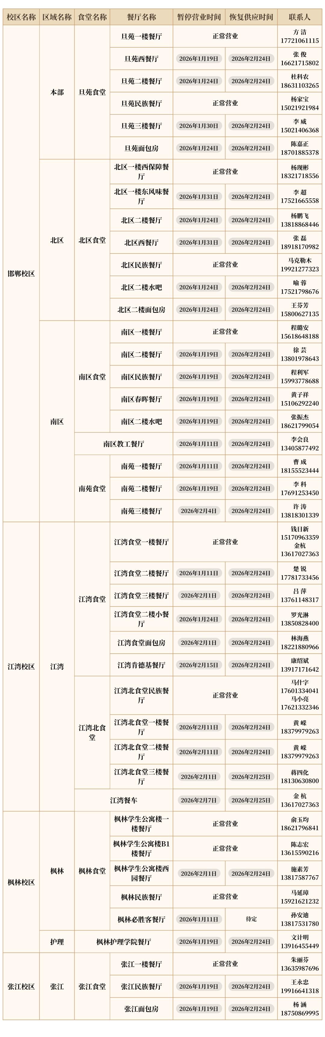 寒假留校指南:大学生活各方面安排及食堂寒假营业时间