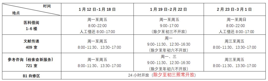 寒假留校指南:大学生活各方面安排及食堂寒假营业时间