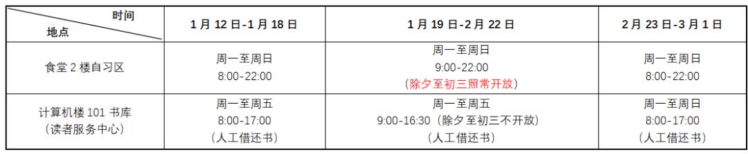 寒假留校指南:大学生活各方面安排及食堂寒假营业时间