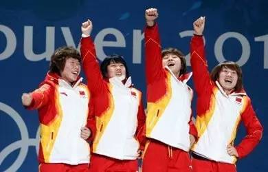 北京申办2022年冬奥会成功,冰雪运动发展历程全回顾