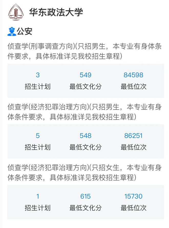 2025年公安院校在山东招生计划及报考资格(含高考分数线要求)