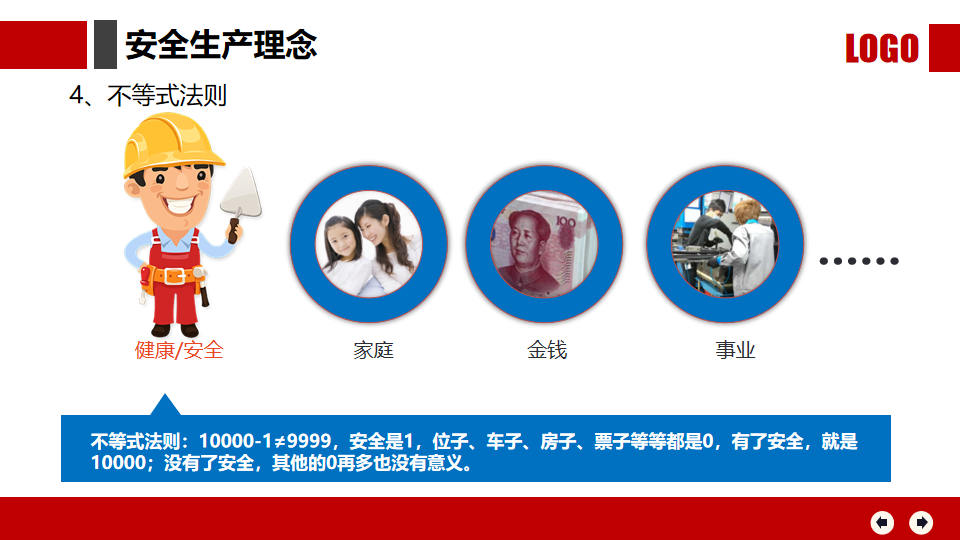 这些违章等于自杀!十大致命行为务必警惕