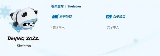 冬奥会比赛项目科普：钢架雪车为何被称为冰雪F1